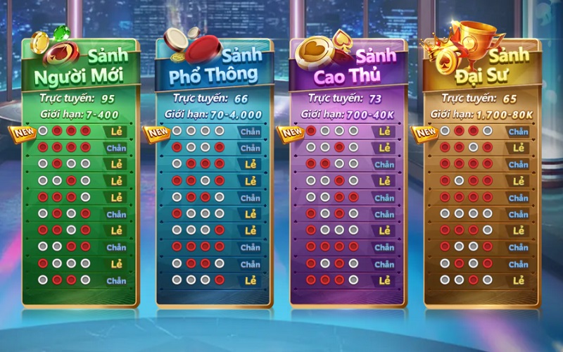 Thống kê kết quả và soi cầu Xóc Đĩa